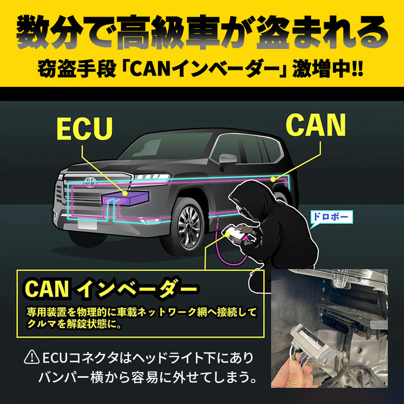 CAN ガード 150プラド後期 盗難防止対策 CANインベーダー防止 日本製