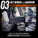 GDJ76 seat relocation kit