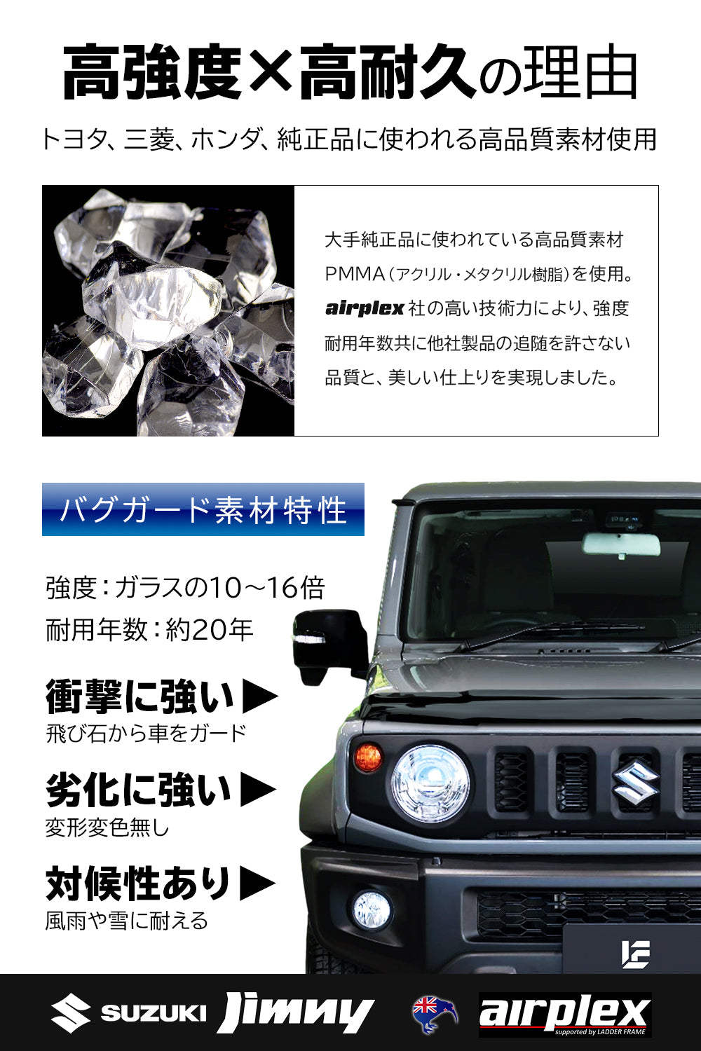 みんカラ大賞受賞】ジムニー バグガード JB64 JB74 虫よけ Airplex みんカラ大賞受賞】ジムニー バグガード JB64 JB74 虫よけ Airplex